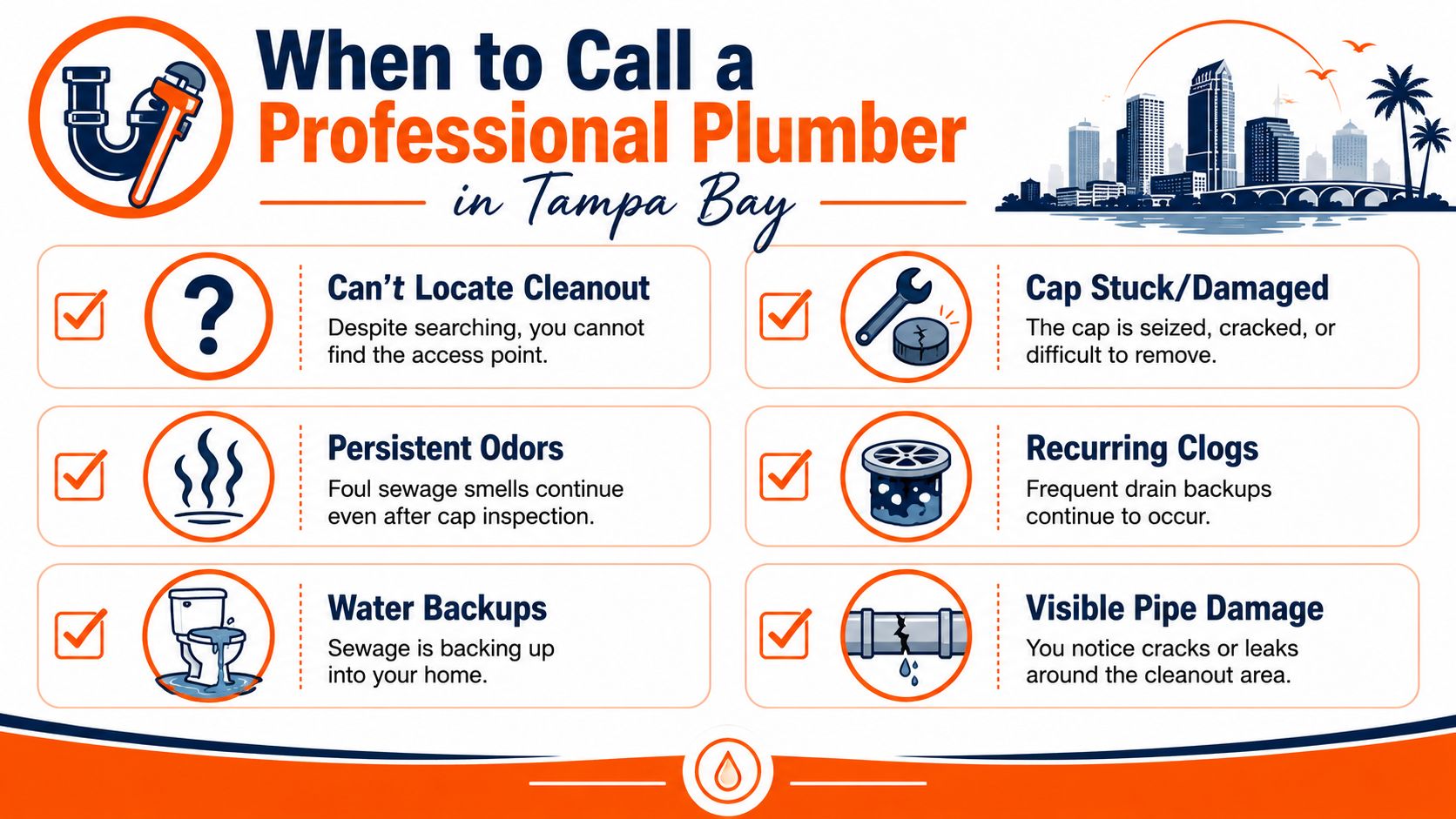 An infographic detailing common plumbing issues that require professional help, specifically regarding sewer cleanout maintenance.