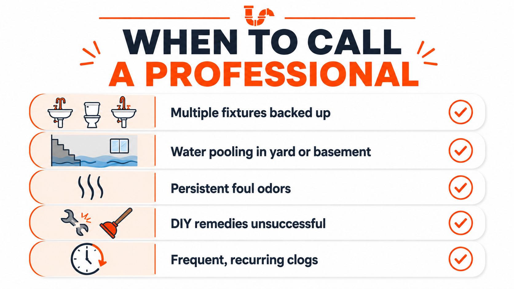 A professional plumbing infographic listing five major signs that require calling a professional plumber for help.