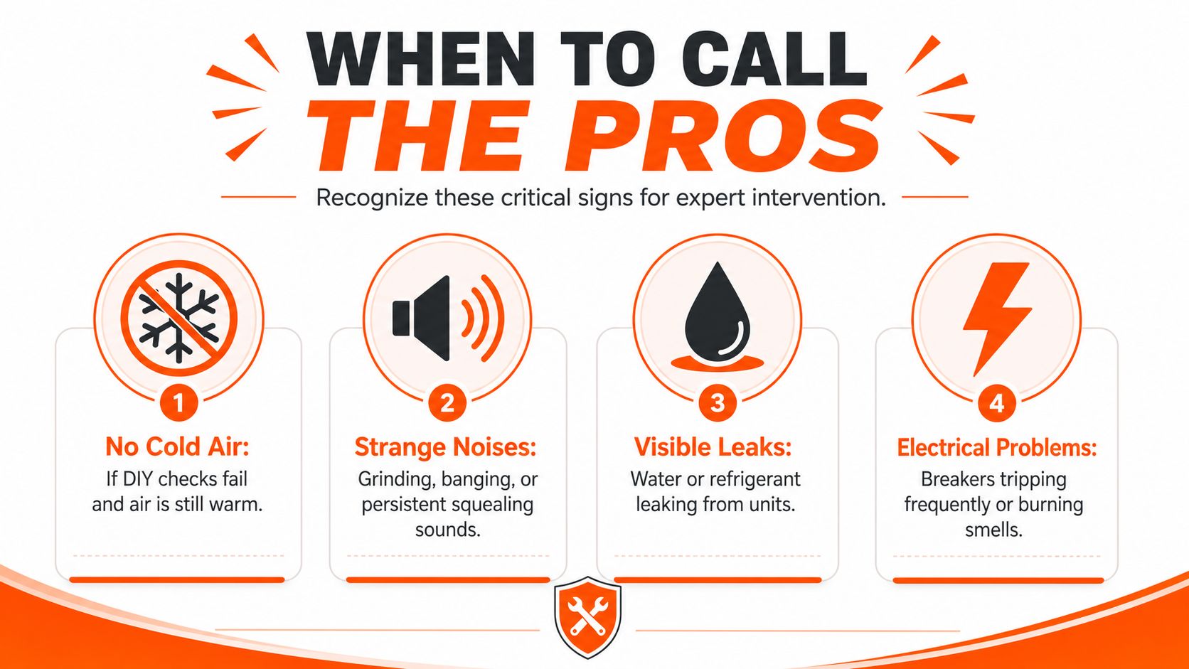 An infographic detailing four critical signs indicating that homeowners should contact professional HVAC service technicians for help.